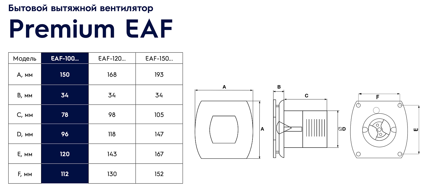 Осевой вентилятор Electrolux EAF-100TH